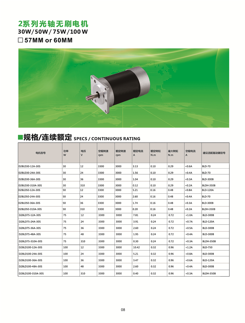 直流（liú）無刷電機參（cān）數表.jpg