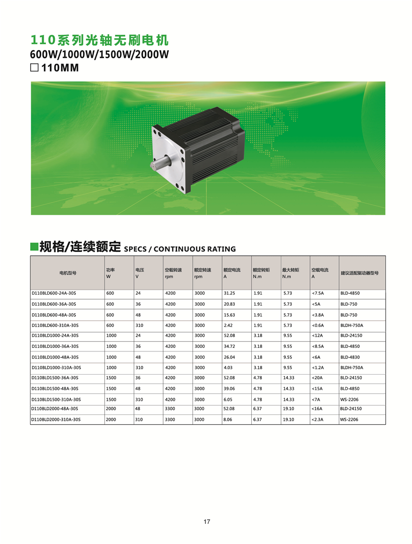 無刷電機參數.jpg