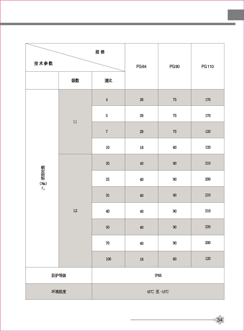 行星（xīng）新彩頁（yè）_頁麵_34.jpg