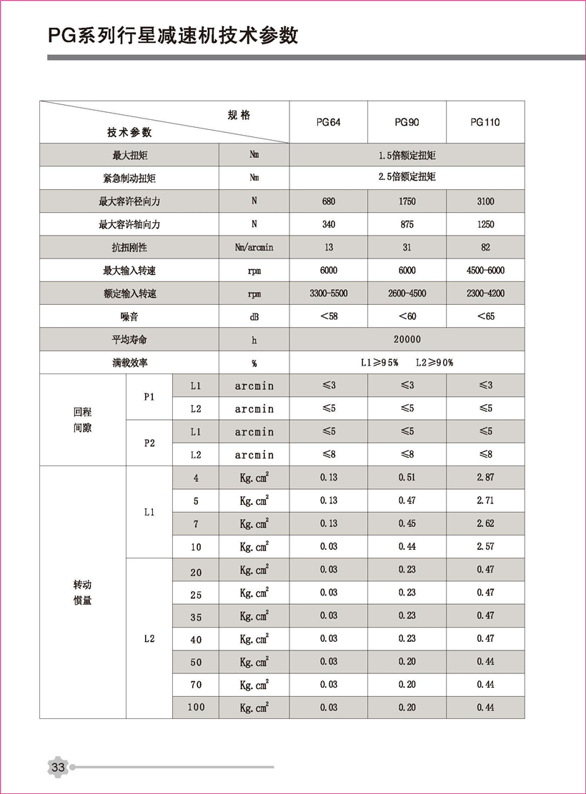 行星新（xīn）彩頁_頁麵_33.jpg