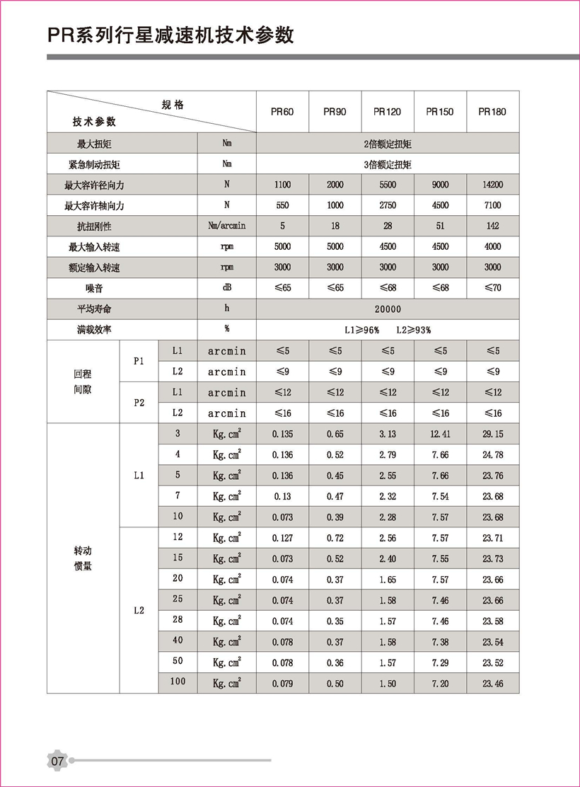 行星新彩頁（yè）_頁麵_07.jpg