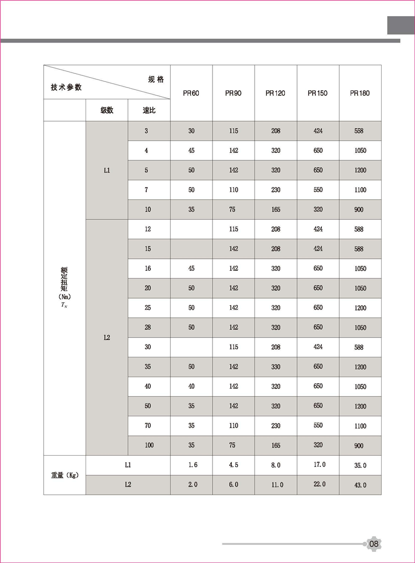 行星新（xīn）彩頁_頁麵_08.jpg