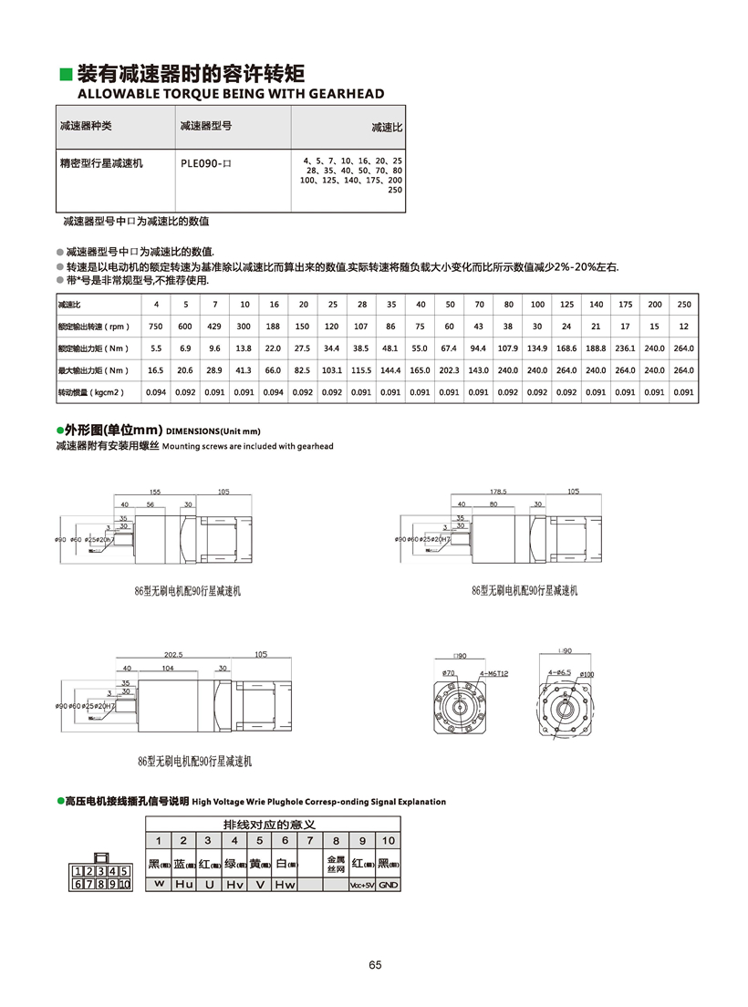 直流無刷電（diàn）機參數表.jpg