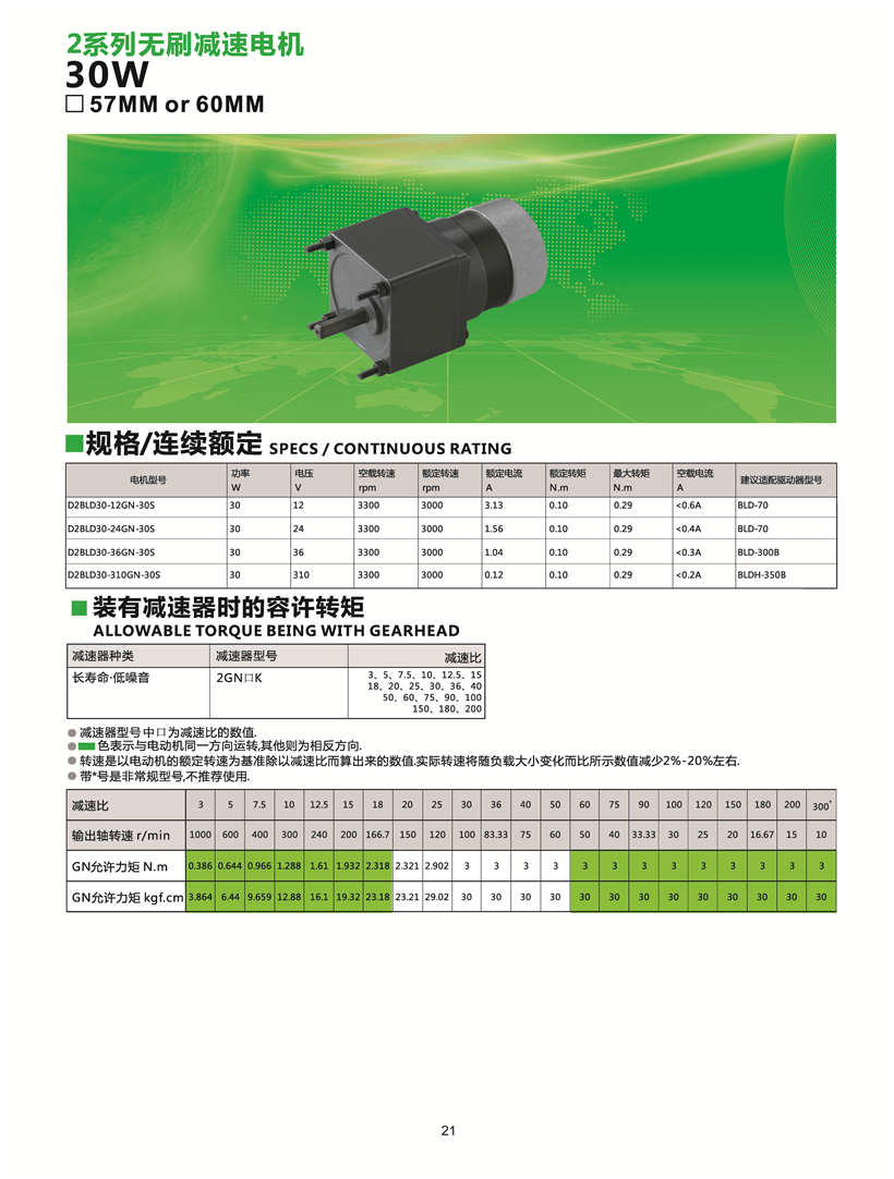 直流無刷（shuā）減速電機參數.jpg