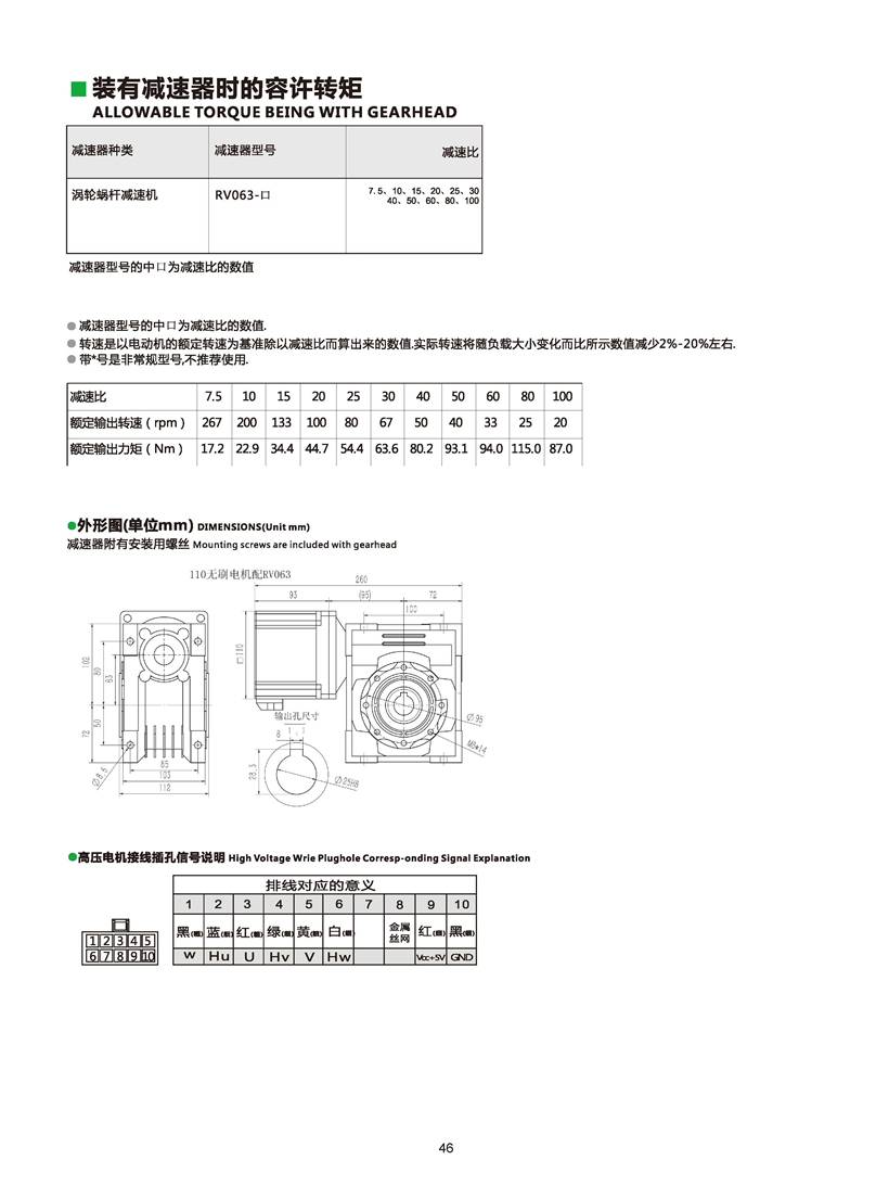 無刷電機（jī）配rv減速機參數_頁麵_48.jpg