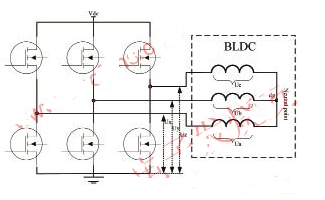 直流無刷電機正（zhèng）弦驅動.png