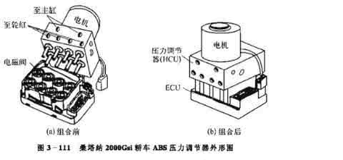 無（wú）刷電機在汽車防（fáng）抱死（sǐ）製動（dòng）係統裏（lǐ）麵的發展前景